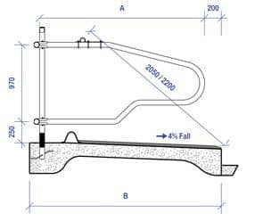 super-loop-cow-plus-wexford